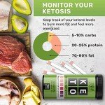Keto Test Strips - 100 Urine Ketone Strips