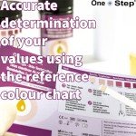 Keto Urine Test Strips - 100 Count