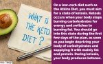 Keto Urine Test Strips - 100 Count