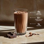 Chocolate Plant-Based Keto Meal Replacement Shake