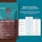 Chocolate Plant-Based Keto Meal Replacement Shake
