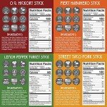 Righteous Felon Keto Snack Sticks Variety Pack