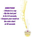 Ketone Urine Test Strips - 160 Count Kit