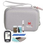 KETO-MOJO GK+ Hard Shell Organizer Case