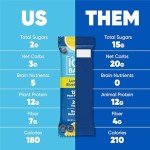 Keto Protein Bars Variety Pack - 12 Count