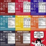 Keto-Friendly Beef Jerky Variety Pack - All Natural