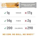 No Cow Keto Protein Bars, Chocolate Chip Cookie Dough