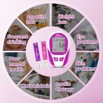 Blood Sugar & Ketone Meter for Pets