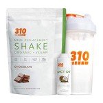 Vegan Keto Protein Powder Shake with MCT Oil