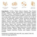 Vegan Keto Protein Powder Shake with MCT Oil