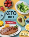 Complete Keto Guide & Meal Plan for Beginners