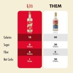 ChocZero Vanilla Syrup: Keto-Friendly Coffee Flavoring Syrup