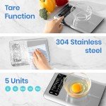 Etekcity Food Kitchen Scale for Keto: Smart Nutrition App
