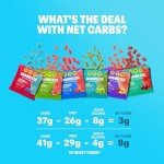 Shameless Snacks - Low Calorie Keto Gummies Variety Pack