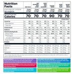 Shameless Snacks - Low Calorie Keto Gummies Variety Pack