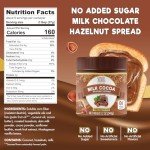 ChocZero Hazelnut Spread - Keto Friendly, No Sugar Added