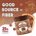 ChocZero Hazelnut Spread - Keto Friendly, No Sugar Added