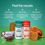 Supergut High-Fiber Keto Gut Health Booster