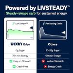 UCAN Edge Variety Pack Energy Gel Shots, Keto-Friendly