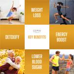 Keto Luxe Apple Cider Vinegar Gummies 1000mg