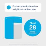 Vital Proteins Collagen Peptides Powder for Keto Health