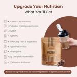 Keto-friendly Chocolate Vegan Protein Shake, Gluten-Free, Essential Nutrients