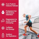 Keto Burn Capsules with BHB & EGCG, 60 Count