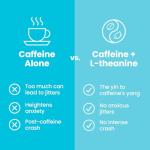 Keto-friendly NeuroGum: Energy & Focus Supplement for Women & Men