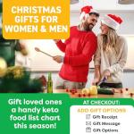 Keto Cheat Sheet Magnets Booklet - Essential Guide