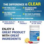Dr. Berg Zero Sugar Keto Electrolyte Powder, Raspberry Lemon