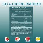 Keto BHB Gummies for Fat Burn and Detox