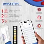 Keto Urinalysis Test Strips - Home Hydration Kit