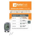 Fast Blood Ketone Monitor for Keto Users