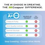 Vegan Keto Creatine Powder for Muscle Growth