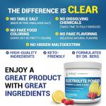 Dr. Berg Zero Sugar Keto Electrolyte Powder - Raspberry Lemon