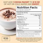 Fat Fuel Keto Cocoa - Premium Meal Replacement Mix