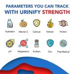 Urinify Keto Urinalysis Test Strips Kit - 18 Strips