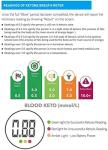 Ketone Breath Meter for Easy Home Ketosis Testing
