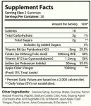 5-Pack Sugar Control Keto ACV Gummies