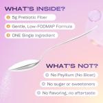 GOBIOTIX Keto Fiber Supplement Powder for Gut Health