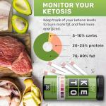 JNW Ketone Test Strips - 150 Count