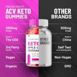 Pure Luxe Keto ACV Gummies - Apple Cider Vinegar