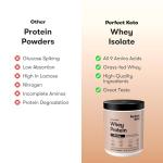 Keto Whey Protein Isolate Shake - Chocolate Flavor