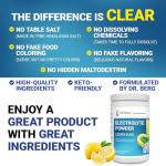 Dr. Berg Zero Sugar Keto Electrolyte Powder - Lemonade