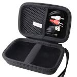 Keto Monitor Hard EVA Storage Case for Travel