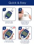 KetoBM Blood Ketone Meter Kit for Easy Testing