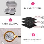 EVA Storage Case for Blood Glucose Monitors