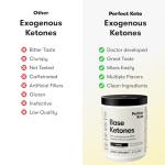 Keto Ketone Bundle: Exogenous Powder & Test Strips