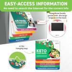 Air Fryer & Keto Cookbook Magnets - Set of 2 (7”x6”) - Air Fryer Accessories & Keto Meal Plan Cookbook - Airfryer Kitchen Appliances - Keto Foods & Keto Diet Book for Beginners - Kitchen Gadgets 2026