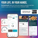 Clinical-Grade GK+ Glucose & Ketone Kit with App - Monitor Your Metabolism